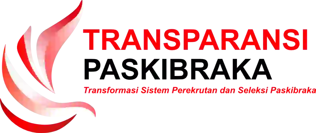 Paskibraka Mobile